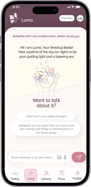 Cycle tracking preview